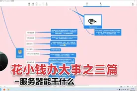 花小钱办大事之三篇-服务器能干什么视频封面