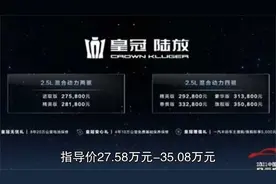 售价27.58万-35.08万元，一汽丰田皇冠陆放正式上市 ，共6款车型视频封面