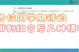 73-2排列组合21种解题策略视频封面