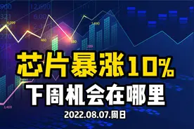 芯片基金暴涨10%，下周机会在哪里？视频封面