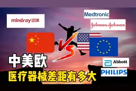 中国医疗器械之王迈瑞医疗和巨头差距有多大？视频封面