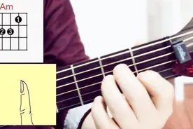 Am和弦的按法分析与练习