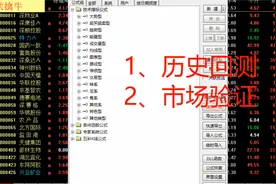 通达信公式14 潜伏擒牛视频封面