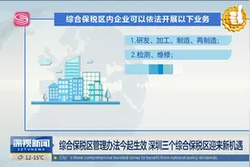 综合保税区管理办法今起生效 深圳三个综合保税区迎来新机遇视频封面