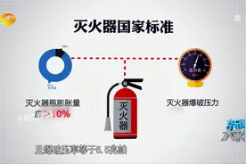 大求真：如何正确使用灭火器，记住几点，关键时刻总能用上视频封面
