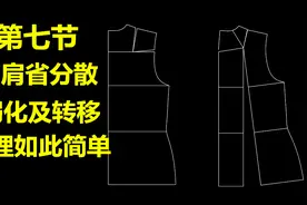 第七节后肩省分解弱化及转移 服装制版视频教程 ET打版教学视频封面