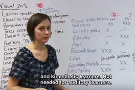 英音美女外教语法教程The BEST way for YOU to learn a language视频封面
