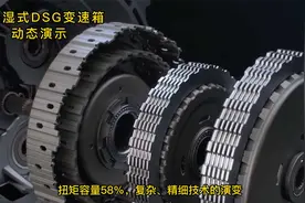 汽车湿式双离合变速箱，动态演示！视频封面