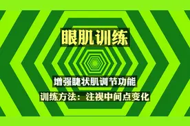 眼肌训练，注视中间点变化，增强睫状肌调节功能，缓解视疲劳！视频封面