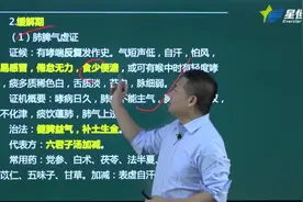 2021 中医基础 中医内科学1视频封面