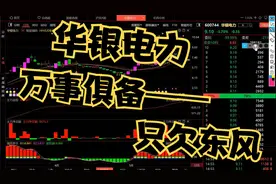 A股：华银电力依旧绿盘，何日才能解套？技术面详细解析，收藏！视频封面