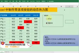 Excel中制作带选项按钮的动态热力图，一键切换，简单到没朋友！视频封面