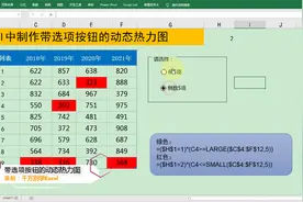 Excel中制作带选项按钮的动态热力图，一键切换，简单到没朋友！视频封面