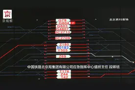 北京西站停运上百趟列车 应急指挥中心保障视频封面