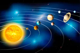 地球绕太阳一圈需要365天，太阳绕银河系需要多久呢？不敢想象！