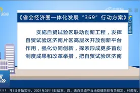 聚焦“六大工程”!山东省会经济圈一体化发展“369”行动方案出炉视频封面