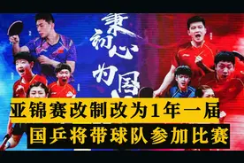 亚锦赛改制，2年一届改为1年一届，国乒将带队参赛视频封面