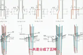 柱变截面纵筋构造，16G101图集有五种做法，你都知道吗？赶紧收藏视频封面
