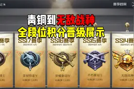 青铜到无敌战神，全部段位积分晋级展示！