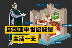 去欧洲中世纪城堡里，过贵族生活，是什么感受？视频封面