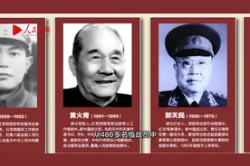 西路军总支队是中国人民解放军军事人才的摇篮视频封面