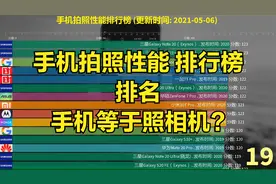 手机拍照性能排行榜,排名,手机等于照相机?