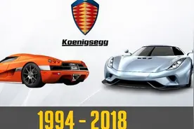 科尼塞克（柯尼塞格）进化史 (1994 - 2018)视频封面