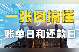 一张图搞懂账单日和还款日-信用卡基础知识视频封面