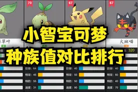 智爷宝可梦种族值对比排行~！视频封面