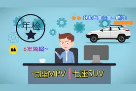 7座车6年免检！7座MPV VS 7座SUV，谁是最大赢家？视频封面