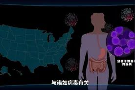 无疫苗可防！传染性堪比新冠？人人易感的诺如病毒，竟能致死！视频封面