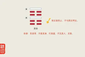 文人小哥讲《易经》第52卦-艮为山视频封面