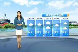 明天气温继续回升，16日下午到晚上冷空气自北向南影响我市视频封面