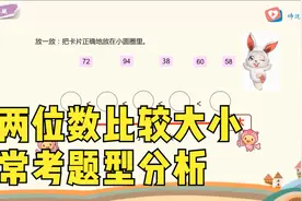 一年级数学，两位数比较大小，常考题型分析视频封面
