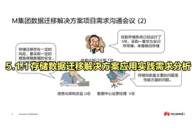 5.1.1 存储数据迁移解决方案应用实践需求分析视频封面