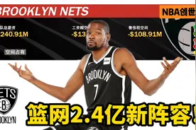 NBA2K22创世纪：疯狂砸钱！篮网花了2.4亿打造新阵容！视频封面