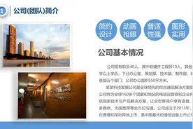 商业创业计划书PPT视频封面
