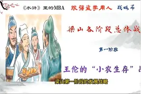 王伦作为梁山创始人却惹来杀身之祸，除了德不配位，战略也偏了视频封面