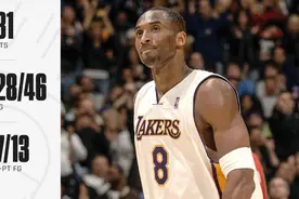 【NBA藏经阁】81分屠龙神迹！14年前的今天科比爆砍81分灭猛龙视频封面