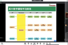AA直播回放视频封面