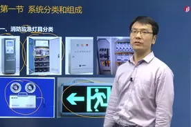 帮考网消防考试黄明峰老师图示详解消防应急灯具的分类有哪些？视频封面