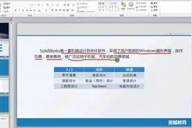 SolidWorks软件简介