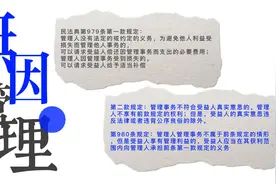 老钟说民法典之无因管理—正当无因管理四要件一视频封面