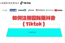 4. Tiktok 第四讲：如何注册国际版抖音（Tiktok）视频封面