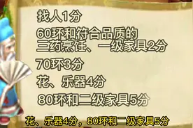 梦幻西游：宝宝环控分小技巧