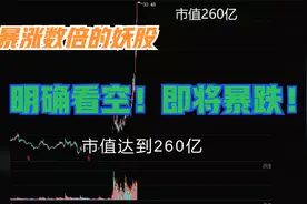 中国科传：三年大顶部、从今天开始！视频封面