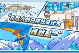 【冬奥漫漫看】穿梭于山林之间的竞速运动——高山滑雪视频封面