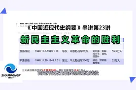 《中国近现代史纲要》第二十三讲：新民主主义革命的胜利
