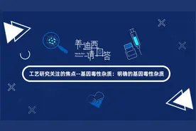 【美迪西请回答】工艺研究关注的焦点——明确基因毒性杂质