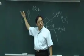 倪师讲中医：我们喝的水都跑哪里去了？视频封面
